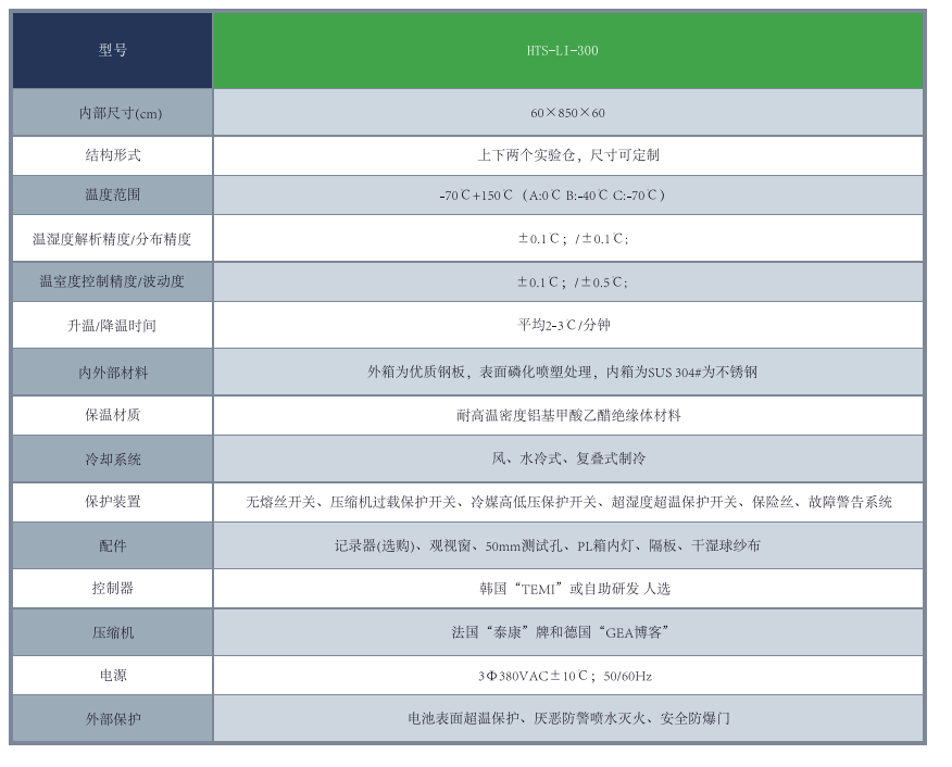 新能源试验箱表.jpg